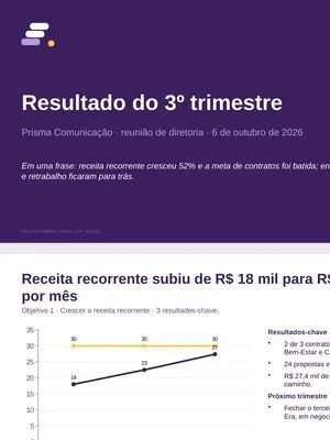 Modelo de 12 slides do resultado do trimestre